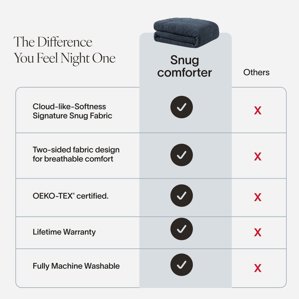 Snug Comforter