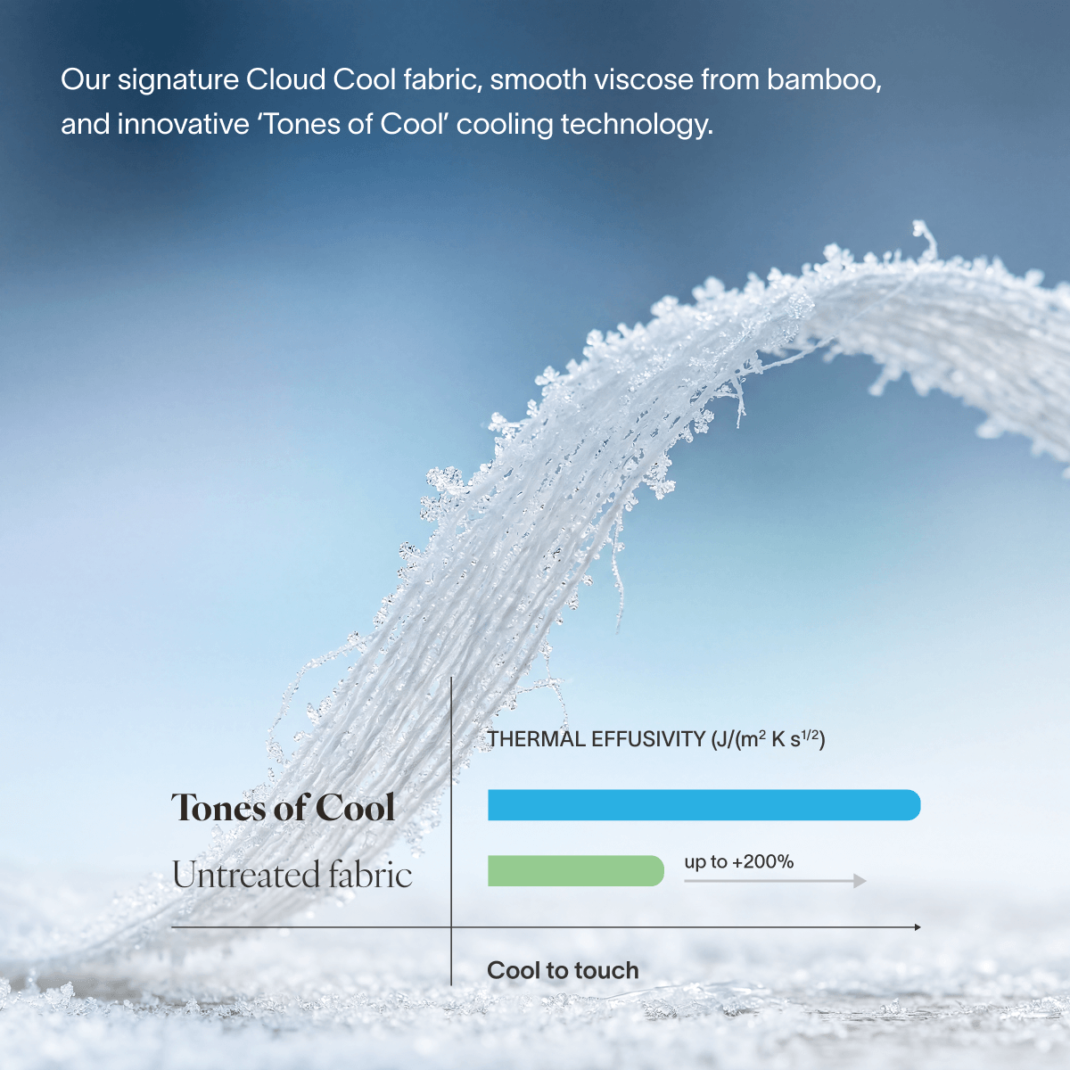 Cloud Cooling Comforter