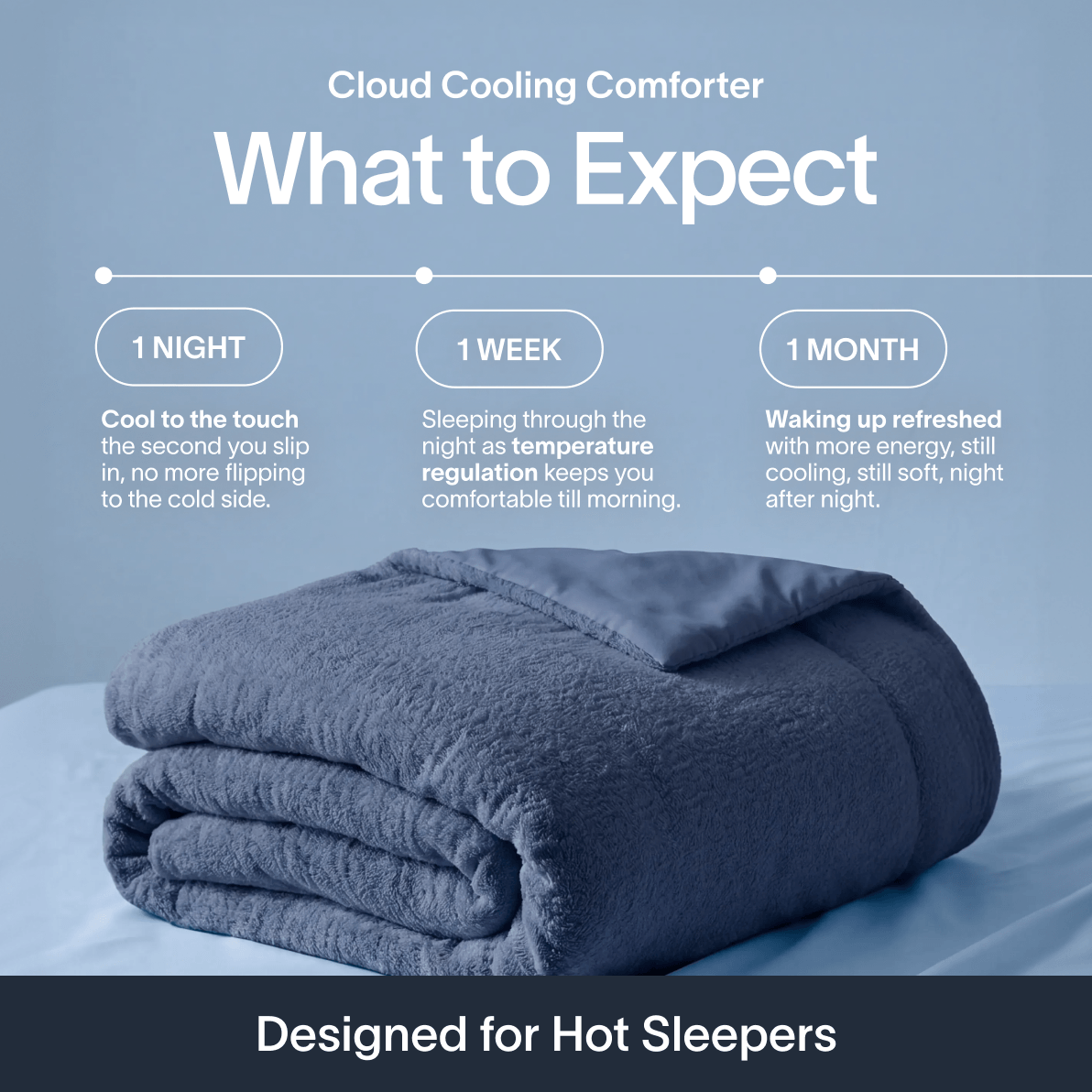 Cloud Cooling Comforter