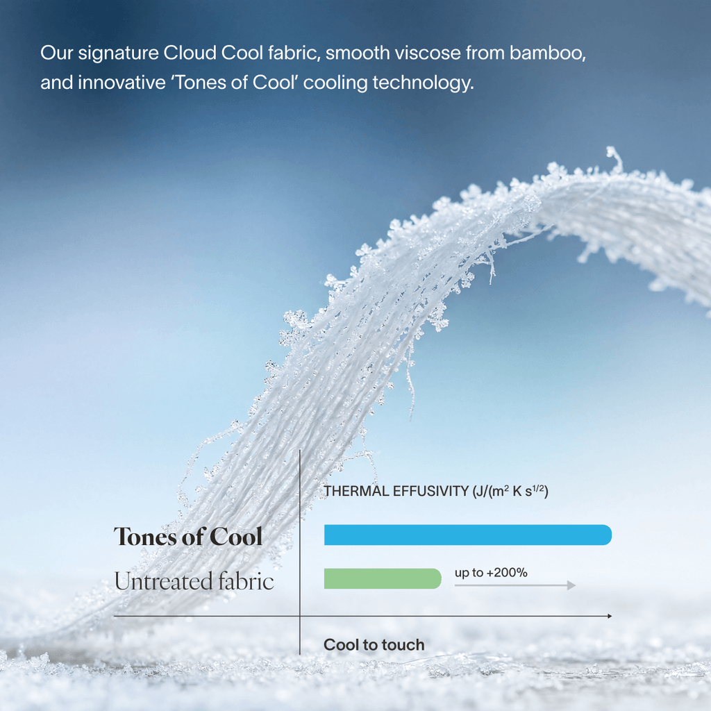 Cloud Cooling Comforter